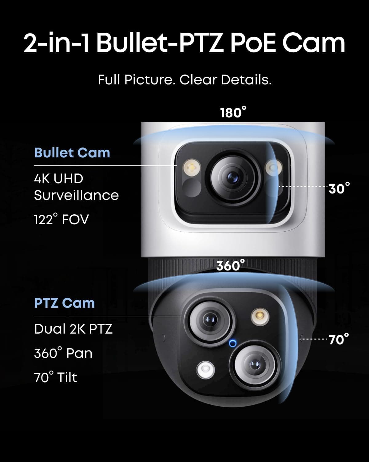 eufy PoE NVR Security Camera System S4, Power Over Ethernet, Wired, 24/7 Recording,Up to 16CH, 2TB HDD, 2 Bullet-PTZ Cams, 2 Turret Cams, 360° PTZ