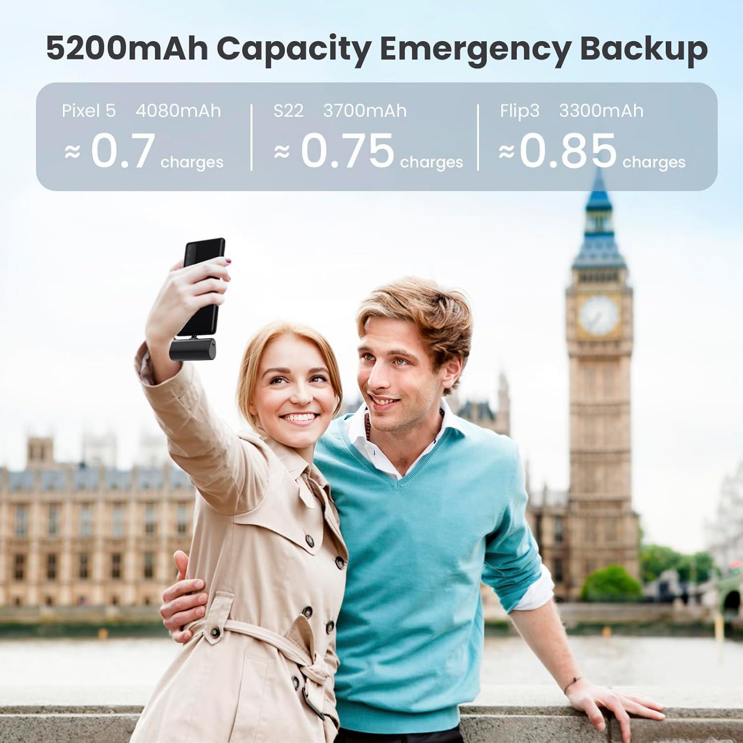 [2-Pack]Small Portable Charger 5200mAh, Upgraded PD USB C Power Bank Built-in USB-C Connector,LCD Display Battery Pack