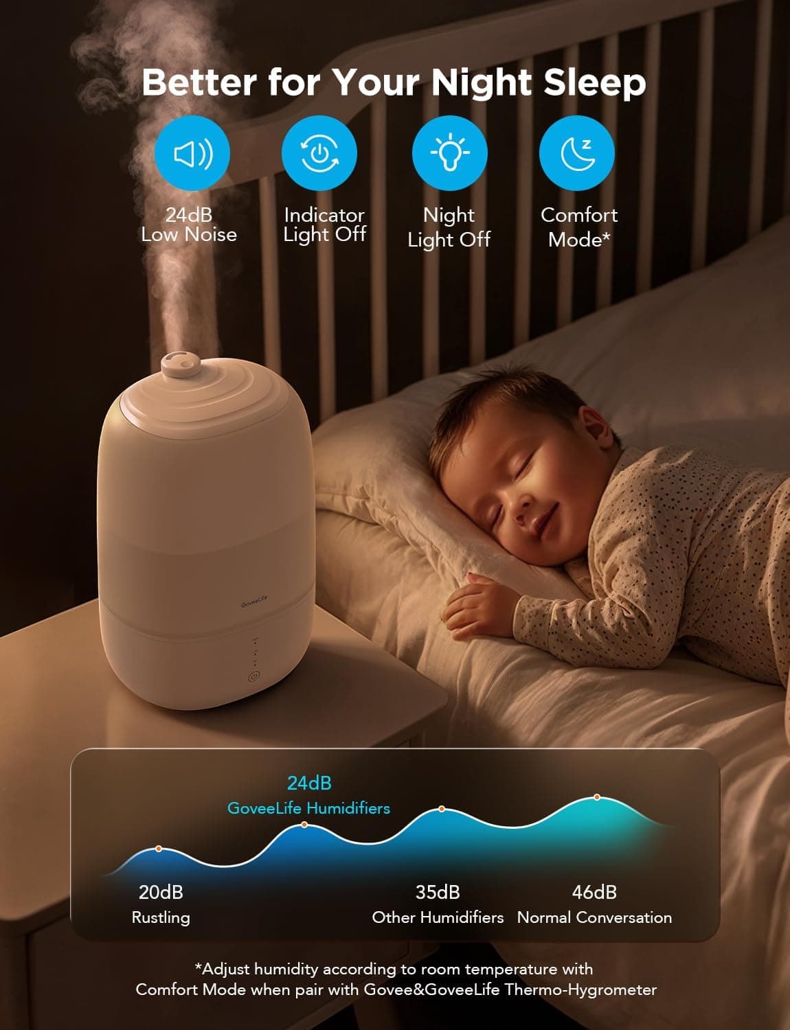 GoveeLife Smart Humidifiers for Bedroom, 3L Top Fill Cool Mist Humidifiers with Essential Oil Diffuser