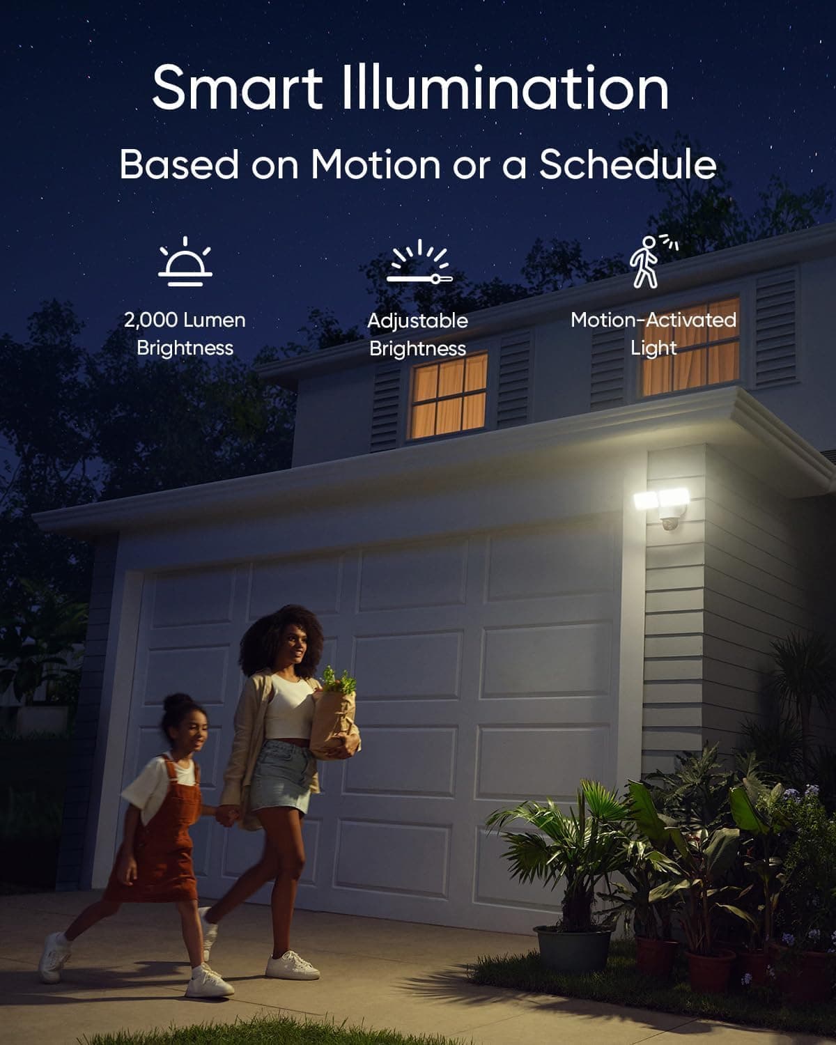 eufy Floodlight Camera E340 with AC Cable, Security Camera Outdoor, 360° PTZ, 24/7 Recording, 2.4G/5G Wi-Fi, 2000 LM, Motion Detection, Built-in Siren, Dual Cam