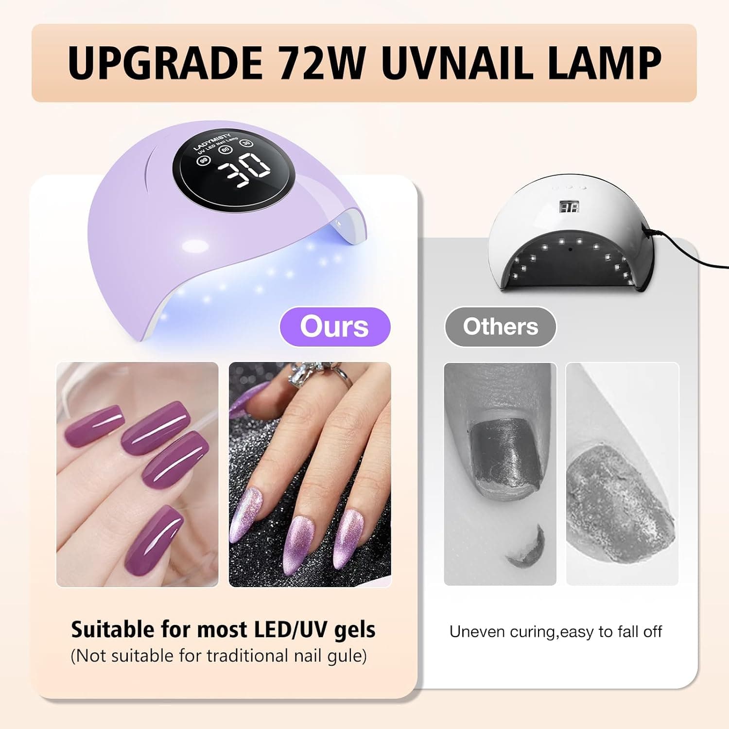Miniatura de 72W UV LED Nail Lamp Light Dryer for Nails Gel Polish with 18 Beads 3 Timer Setting & LCD Touch Display Screen 4