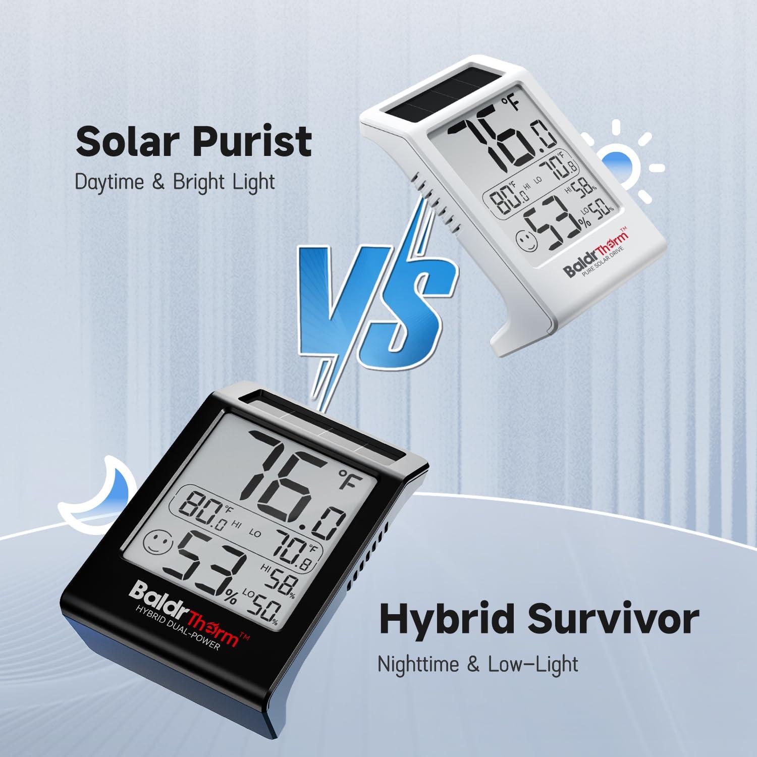 BaldrTherm Room Thermometer Indoor Humidity Meter, Solar-Powered 3.2'' Large Digital Temperature Sensor Monitor with Max/Min Reading