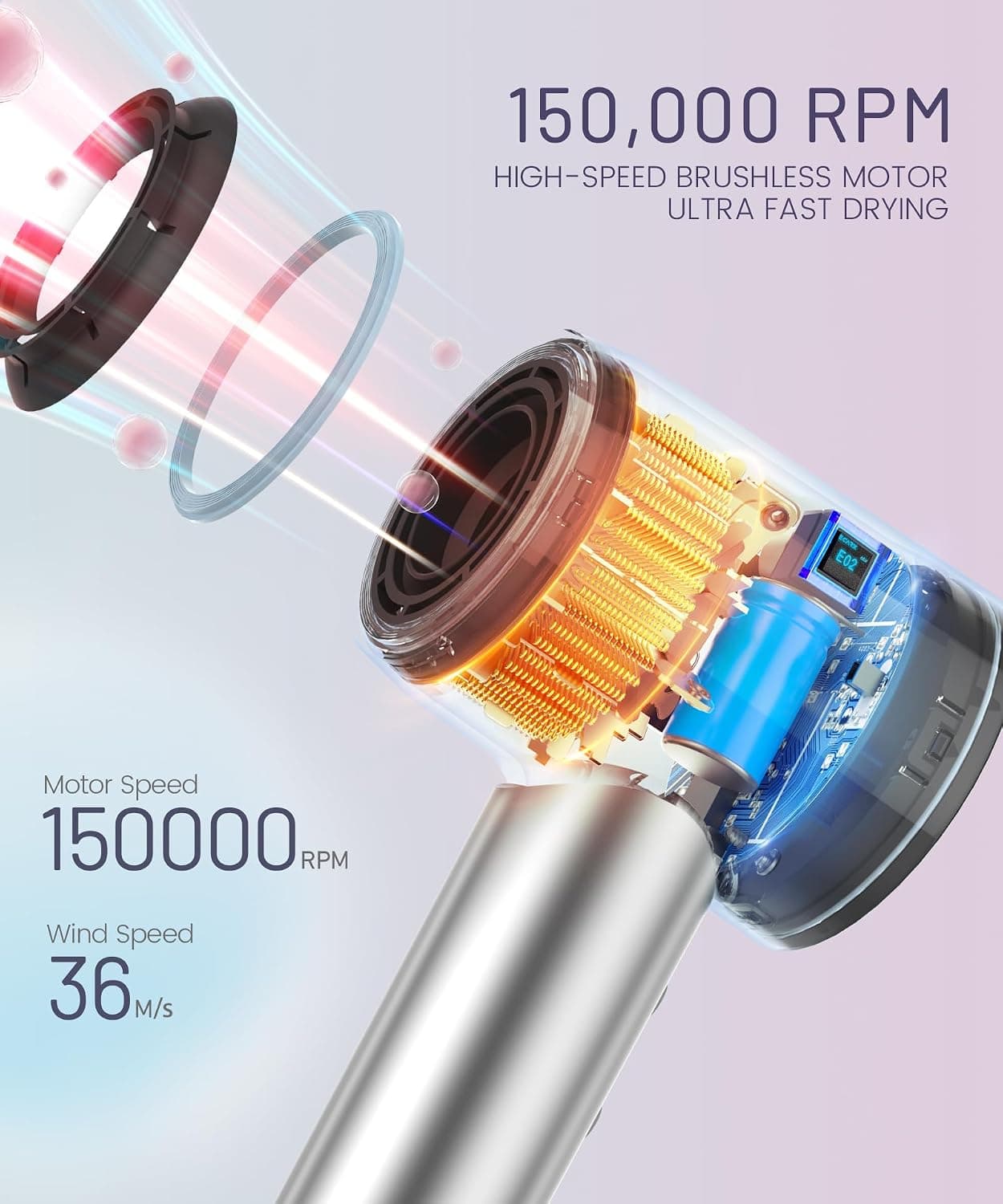 Miniatura de Hair Dryer - 150000 RPM High-Speed Brushless Motor Negative Ionic Blow Dryer for Fast Drying, Low Noise Thermo-Control Hair Dryer with Diffuser and Nozzle 2