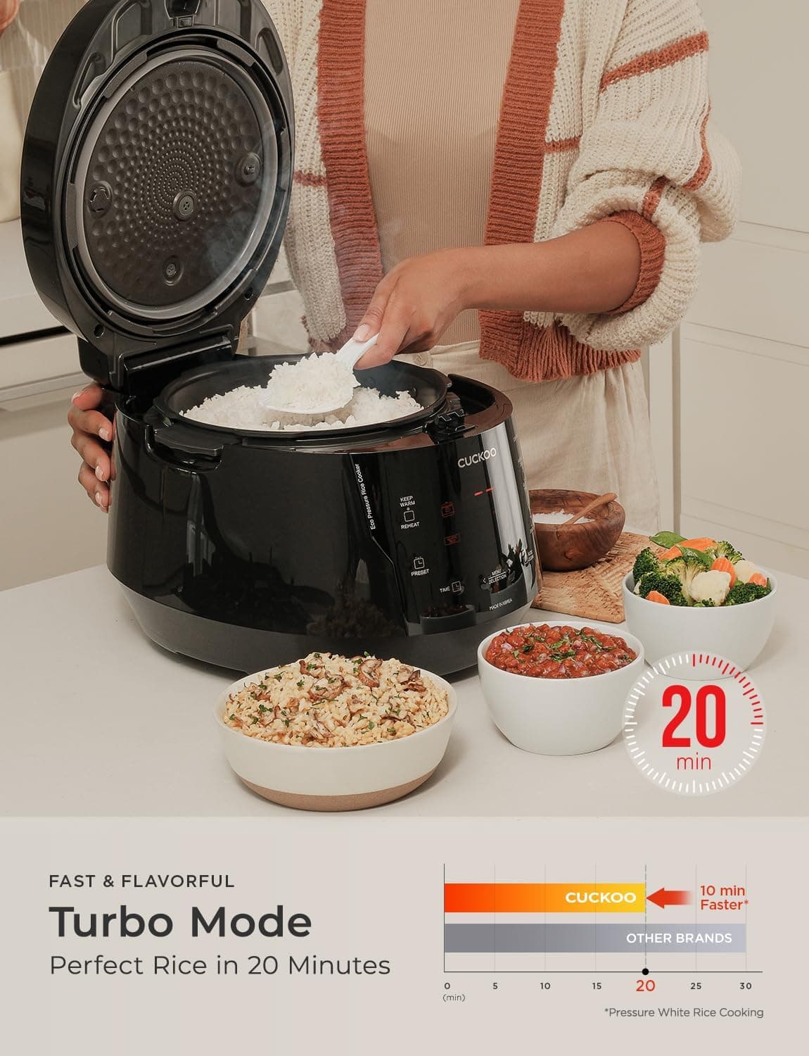 CUCKOO High Pressure Rice Cooker 10-Cup Uncooked / 20-Cup Cooked with Nonstick Inner Pot, Large Rice Maker with 13 Menu Options and Steam Plate