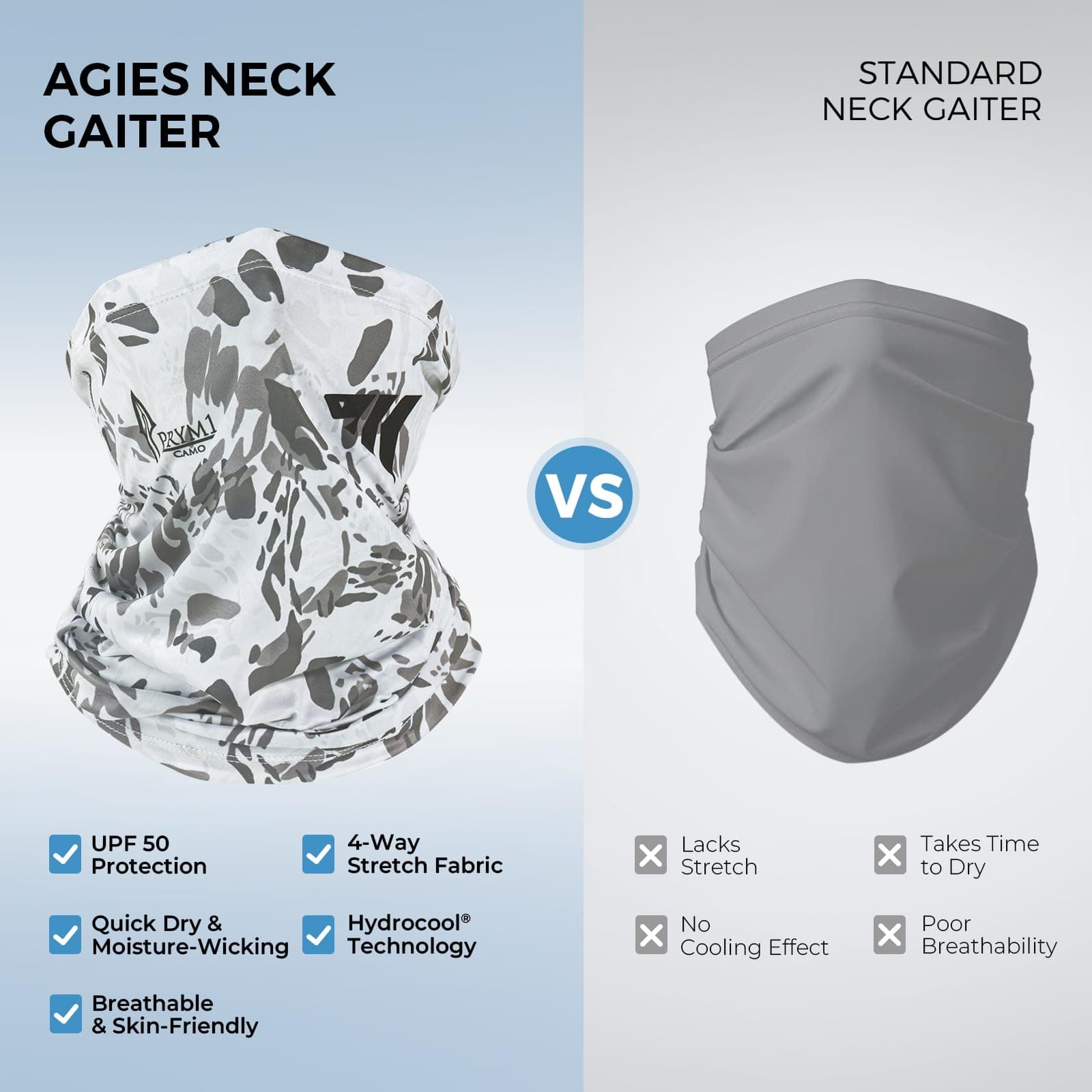 KastKing Agies Neck Gaiter Fishing UV Sun Protection Face Mask