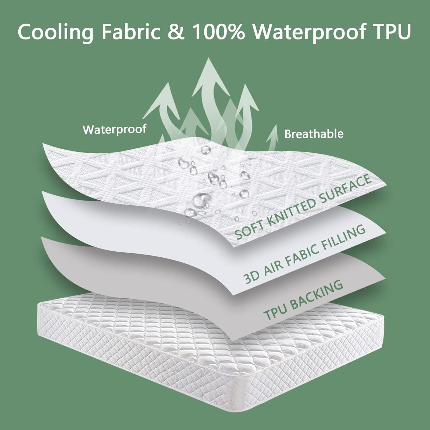 Premium Waterproof Mattress Protector King Size, Breathable Bed Cover 3D Air Fabric Cooling Mattress Pad Cover Smooth Soft Noiseless Washable