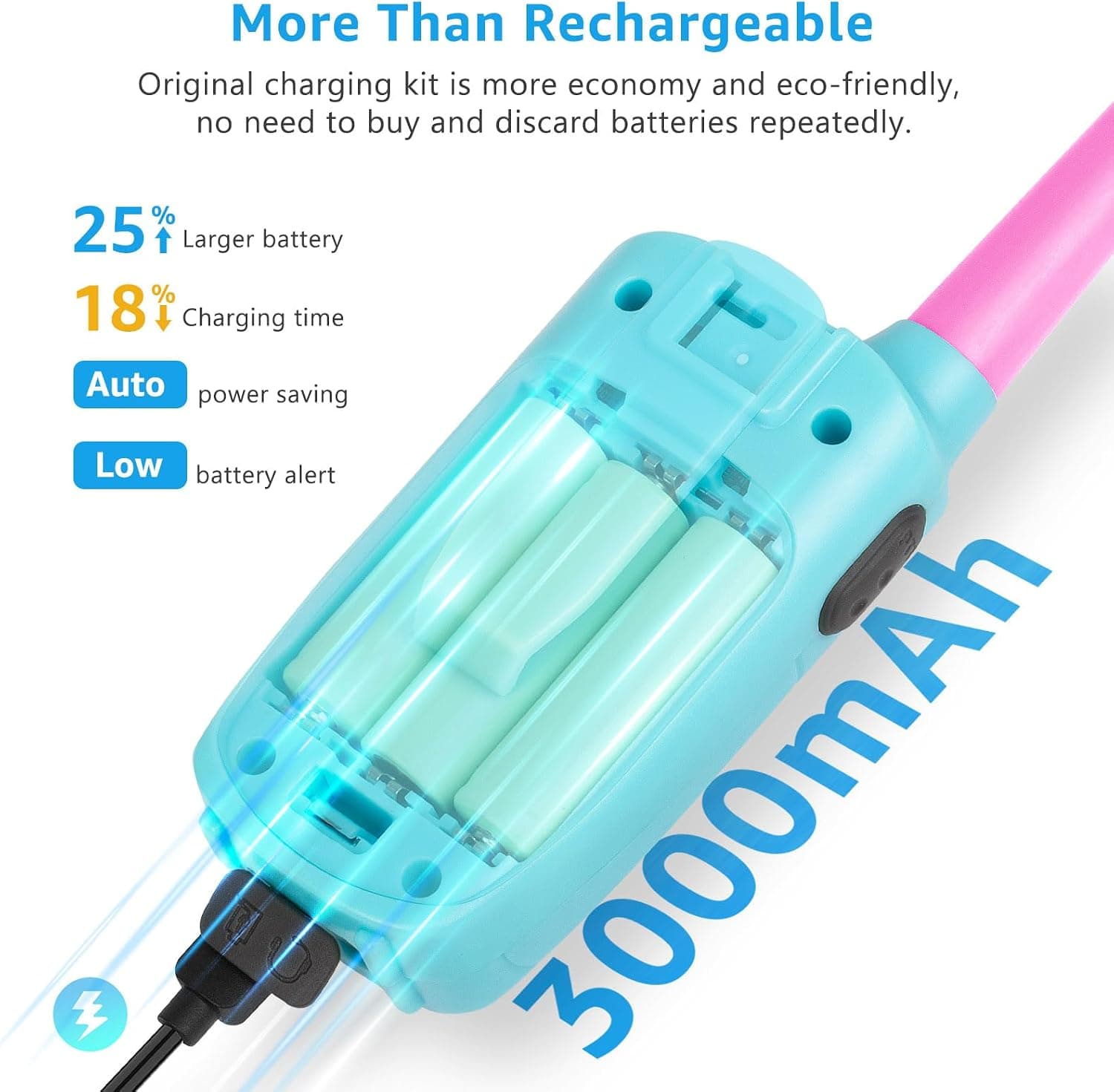 Miniatura de Walkie Talkies for Kids Long Range Walkie-Talkie for Adults Rechargeable 4 Pack with Lanyard NOAA USB 3