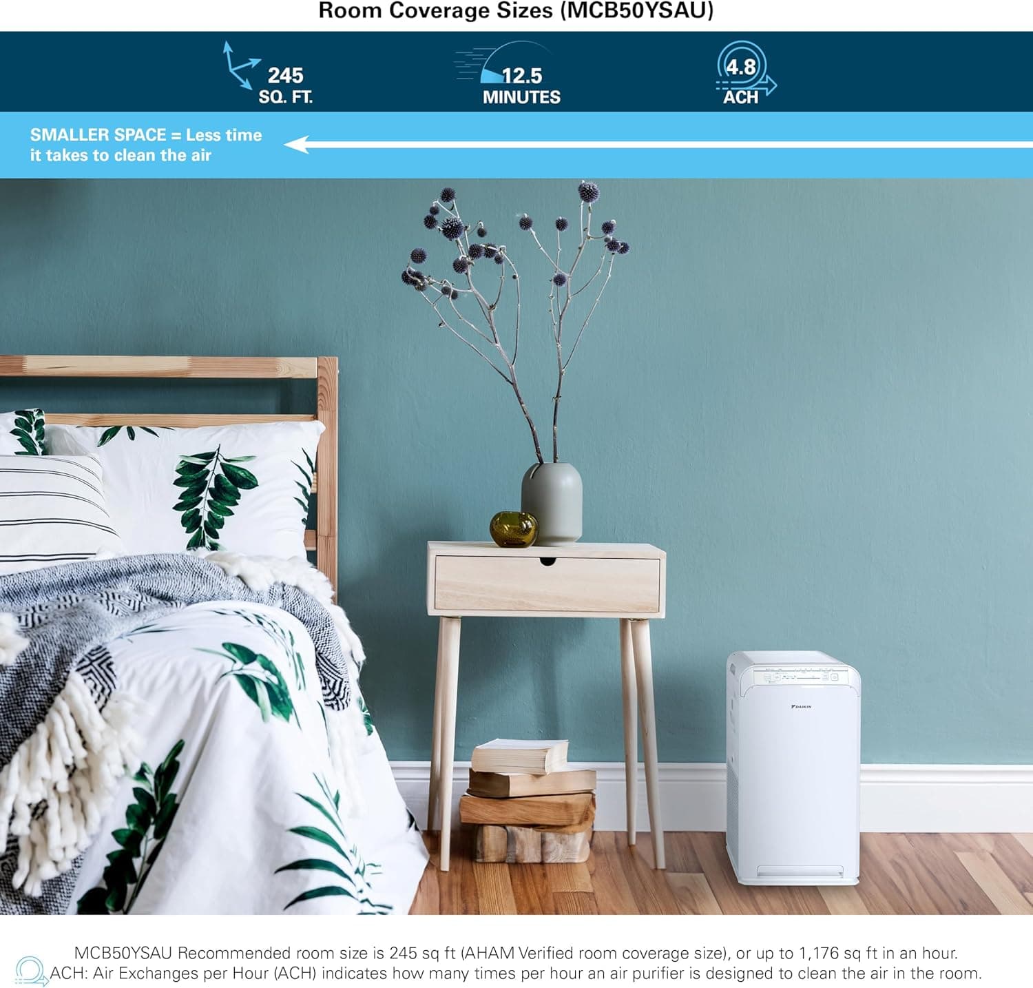 Daikin MCB50YSAU Room Air Purifier for Home, HEPA, Activated Carbon