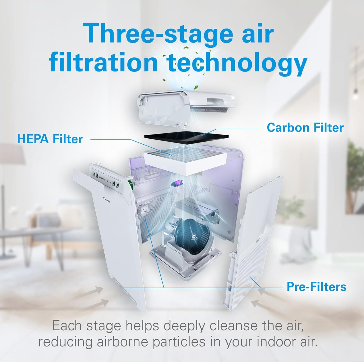 Daikin MCB50YSAU Room Air Purifier for Home, HEPA, Activated Carbon