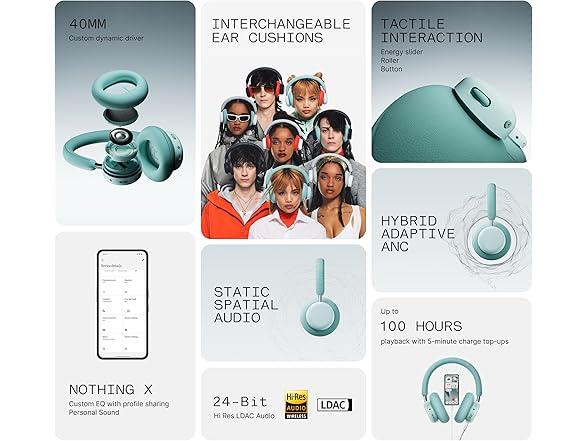 Audífonos Inalámbricos CMF by Nothing Headphone Pro ANC - 45% de Descuento