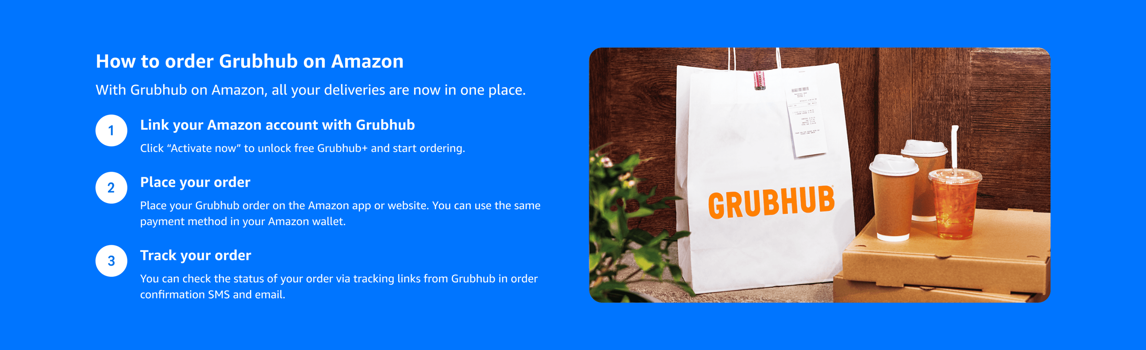 Miembros Amazon Prime: $20 de Descuento en Pedidos de Comida de $30+ en Grubhub (Grubhub+)