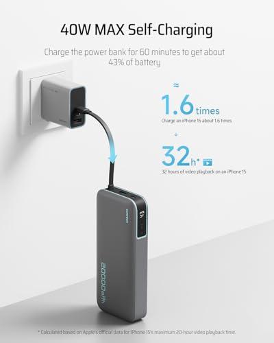 CUKTECH 45W Power Bank 20000mAh, Portable Travel Charger Built-in USB C Cable, Fast Charging Battery Pack for iPhone 16/15/14/13, iPad, Samsung Galaxy, Google Pixel, Android and Mo