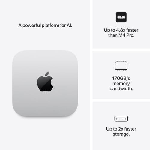 Apple Mac mini 2026 con Chip M6