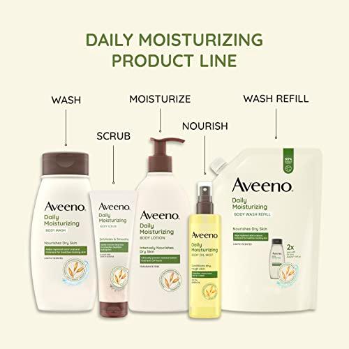 Aveeno Active Naturals Daily Moisturizing Lotion, 18-Ounce Pump (Pack of 2)