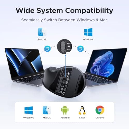 Mouse Inalámbrico Ergonómico UGREEN, Bluetooth y 2.4G, Clics Silenciosos