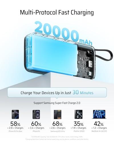 CUKTECH 45W Power Bank 20000mAh, Portable Travel Charger Built-in USB C Cable, Fast Charging Battery Pack for iPhone 16/15/14/13, iPad, Samsung Galaxy, Google Pixel, Android and Mo