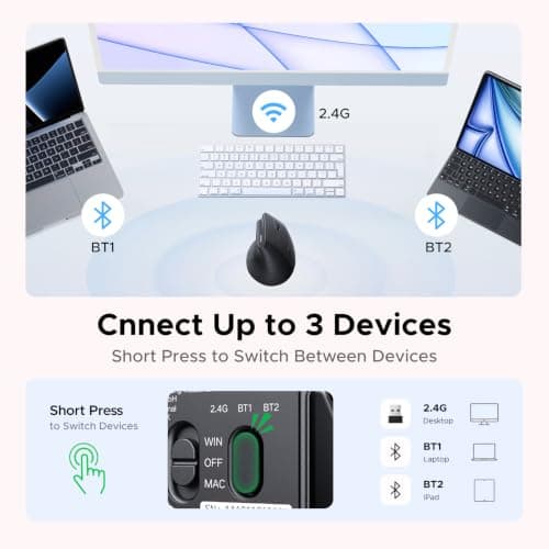 Mouse Inalámbrico Ergonómico UGREEN, Bluetooth y 2.4G, Clics Silenciosos