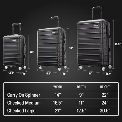Set de 3 Maletas Rígidas Samsonite Omni 2 Expandibles con Spinner (19/24/28), Plata Ártico