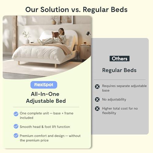 FLEXISPOT Cama Ajustable Queen 'Nube' Todo en Uno, Marco Tapizado, Cabecera Ajustable, 10 Años Garantía