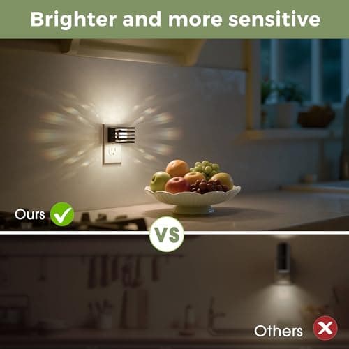 L LOHAS LED Night Lights Plug into Wall, 2 Pack 3CCT Night Light