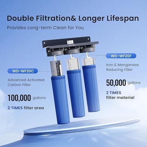 Waterdrop WHF3T-FG 3-Stage Whole House Water Filter System, Reduces Iron & Manganese, Lead, Chlorine, Odor, 7-Stage Filtration, with Carbon Filter & Sediment Filter, 5 Micron, 1" I