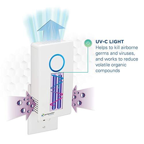 Mini Purificador de Aire de Pared Germ Guardian GG1100W con UV-C y Elimina Olores