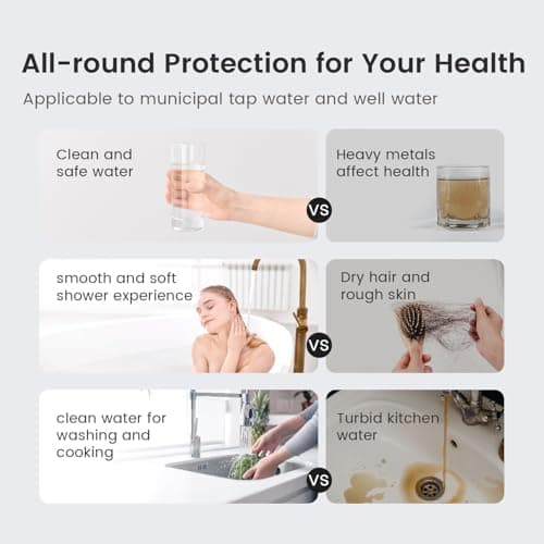 Waterdrop WHF3T-FG 3-Stage Whole House Water Filter System, Reduces Iron & Manganese, Lead, Chlorine, Odor, 7-Stage Filtration, with Carbon Filter & Sediment Filter, 5 Micron, 1" I