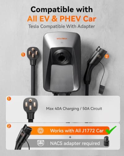 WOLFBOX 40amp Level 2 EV Charger,NEMA 14-50 with J1772 Connector,240V(WE40)