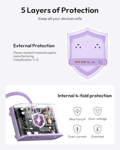 NTONPOWER Purple Power Strip, 25W Max 8-in-1 with 4 AC, 4 USB(2 USB C) 10ft Flat Extension Cord, Power Strip with USB Ports, Outlet Extender for Home Office, School Dorm Room Essentials