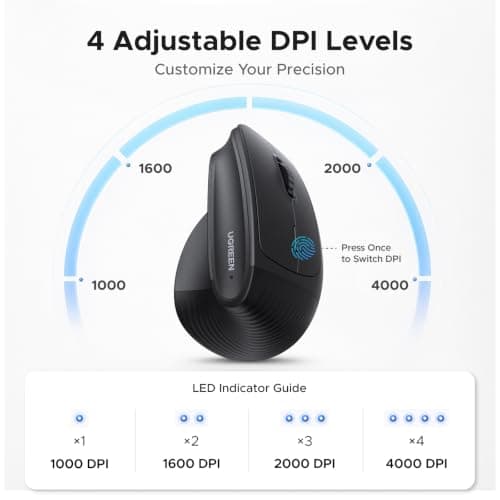 Mouse Inalámbrico Ergonómico UGREEN, Bluetooth y 2.4G, Clics Silenciosos