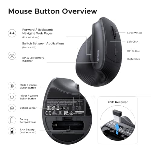 Mouse Inalámbrico Ergonómico UGREEN, Bluetooth y 2.4G, Clics Silenciosos