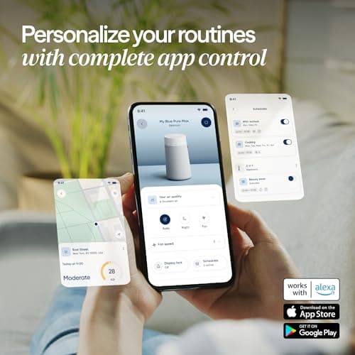 Purificador de Aire BLUEAIR 511i Max para Hogar y Recámara