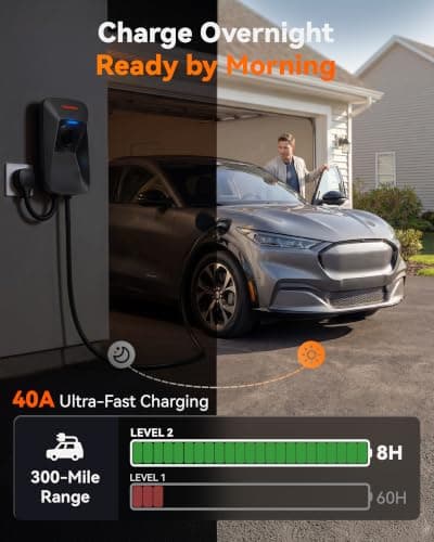 WOLFBOX 40amp Level 2 EV Charger,NEMA 14-50 with J1772 Connector,240V(WE40)