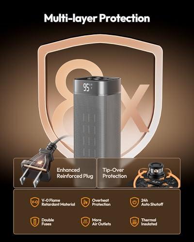 Calentador Cerámico Portátil Gaiatop 1500W con Termostato y Control Remoto