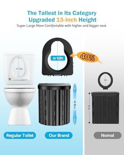 Baño Portátil Mejorado 15'' con Soporte de Papel y 450 Lbs para Exteriores