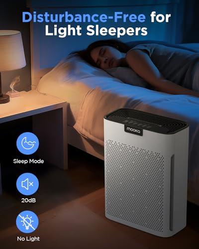 Purificador de Aire MOOKA H13 HEPA para Hogar y Mascotas, Filtros Lavables, Ambientes Grandes y Fragancia