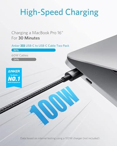 Cables Anker USB-C a USB-C de Carga Rápida 100W (2 pzas, 1.8 m, Negros)