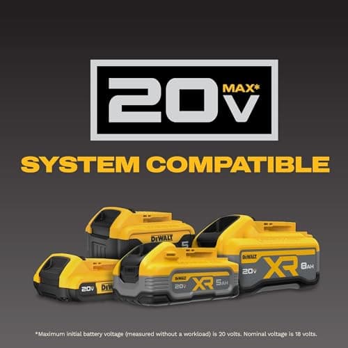 DEWALT 20V MAX Cordless Drill Driver Set with Battery, Charger (DCD777D1)