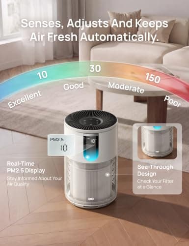 Purificador de Aire DREO para Hogar y Espacios Grandes (hasta 1176 ft²) - HEPA, Modos Inteligentes, Adiós Olores y Alérgenos