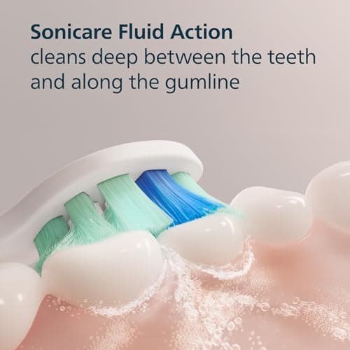 Cabezales Philips Sonicare C2 (Paq. de 3) – 9 Meses de Suministro, Blanco