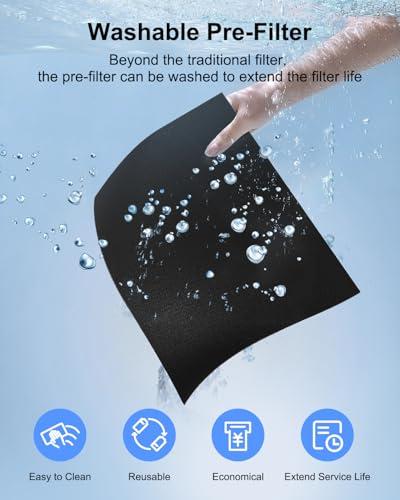 Purificador de Aire MOOKA H13 HEPA para Hogar y Mascotas, Filtros Lavables, Ambientes Grandes y Fragancia