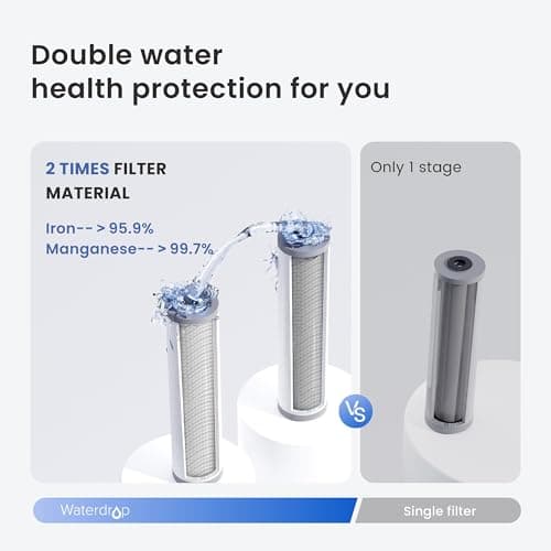 Waterdrop WHF3T-FG 3-Stage Whole House Water Filter System, Reduces Iron & Manganese, Lead, Chlorine, Odor, 7-Stage Filtration, with Carbon Filter & Sediment Filter, 5 Micron, 1" I