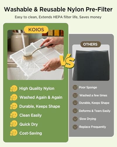 Purificador de Aire KOIOS H13 True HEPA para Hogar y Recámaras de 2500 sq ft