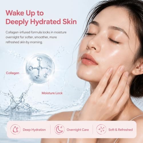 Ailutle Collagen Night Wrapping Mask, Overnight Peel-Off Face Mask for Glass Skin, Hydrating & Firming, Hydrating & Firming Sleeping Mask, Korean Skincare for All Skin Types, 2.53 FL Oz
