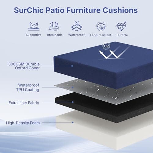SurChic Outdoor Chair Cushions Set of 4 for Outdoor Patio Furniture, Waterproof Patio Seat Cushions with Handle & Ties, 3 Year Color Fastness Square Garden Sofa Couch Pads, 19" x 19" x 3", Navy Blue