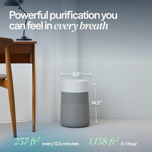 Purificador de Aire BLUEAIR 511i Max para Hogar y Recámara
