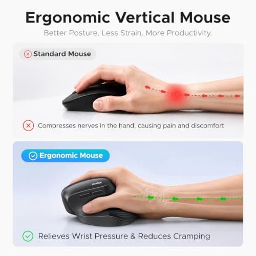 Mouse Inalámbrico Ergonómico UGREEN, Bluetooth y 2.4G, Clics Silenciosos