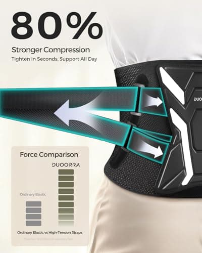 Duoorra Back Brace for Men & Women Lower Back Pain Relief, Sciatica Pain Relief, Herniated Disc, Scoliosis-Breathable Back Support Brace with 26° Ergonomic Bionic Curve Support Stays