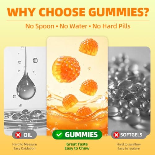 Vorelivital Pumpkin Seed Oil for Hair Growth 60Ct Gummies with Saw Palmetto