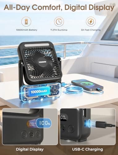 10000mAh Cruise Approved Magnetic Fan, Ultra-Slim Rechargeable Travel Fan